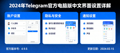 2024年Telegram官方电脑版中文界面设置详解示意图