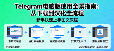 从下载到汉化完成整个Telegram电脑版使用流程的全景指南封面图