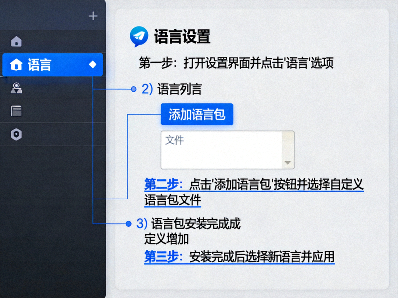 Telegram桌面版设置界面中更改语言和添加自定义语言包的操作步骤截图